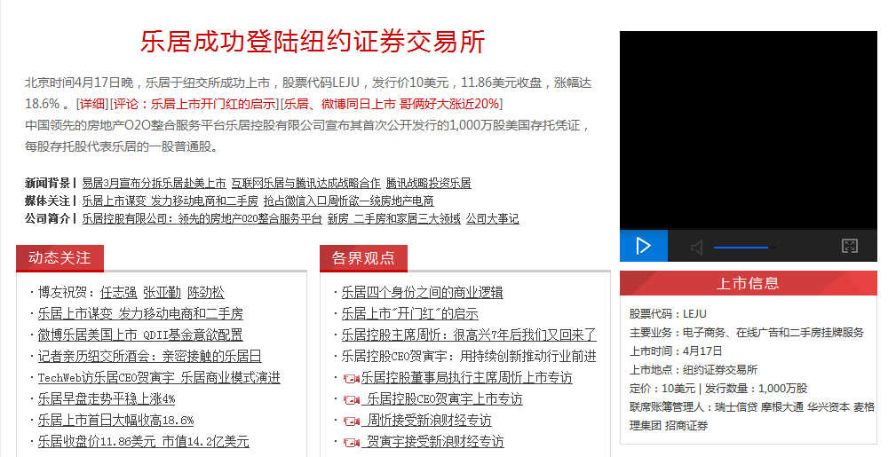乐居成功登陆纽约证券交易所 乐居成功登陆纽约证券交易所