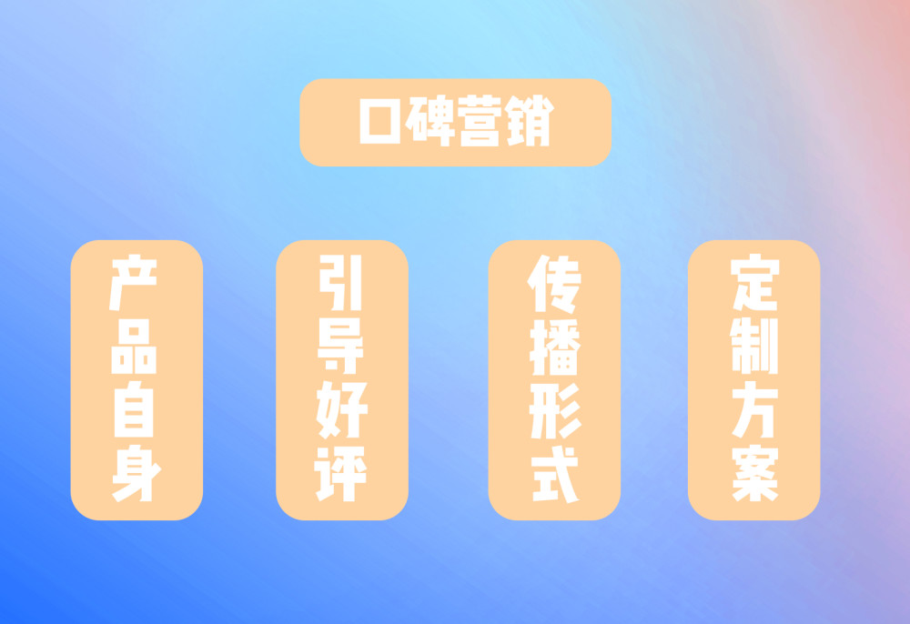 品牌口碑营销解决方案(图2) 品牌口碑营销解决方案(图2)