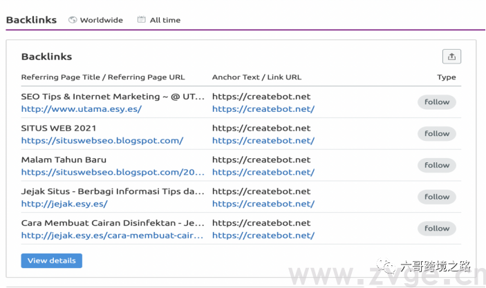 谷歌SEO, 做与不做,优化前和优化后差别在哪里?(图4) 谷歌SEO, 做与不做,优化前和优化后差别在哪里?