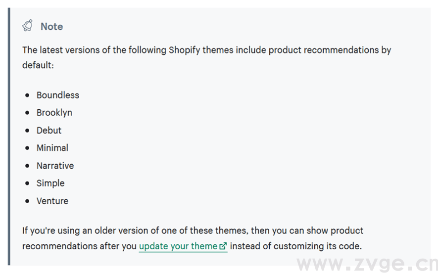 Shopify SEO基础技术:抓取、索引和排名(上)(图3) Shopify SEO基础技术:抓取、索引和排名(上)