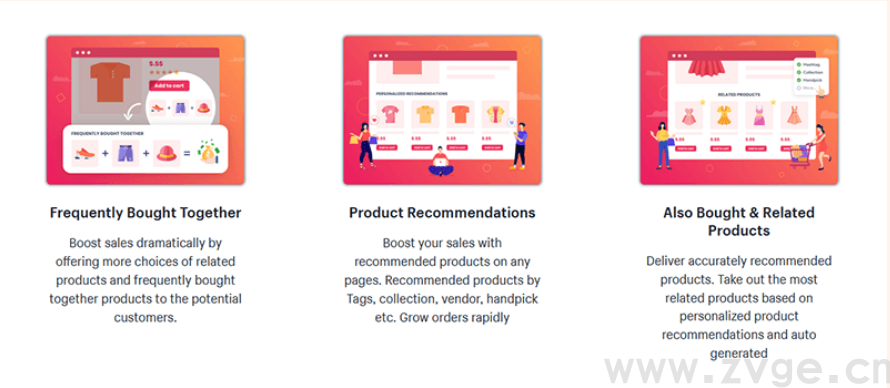 Shopify SEO基础技术:抓取、索引和排名(上)(图4) Shopify SEO基础技术:抓取、索引和排名(上)