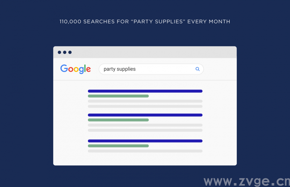 谷歌 SEO:它的机制和重要性!这么多年终于搞懂了……2021最新!(图7) 谷歌 SEO:它的机制和重要性!这么多年终于搞懂了……2021最新!