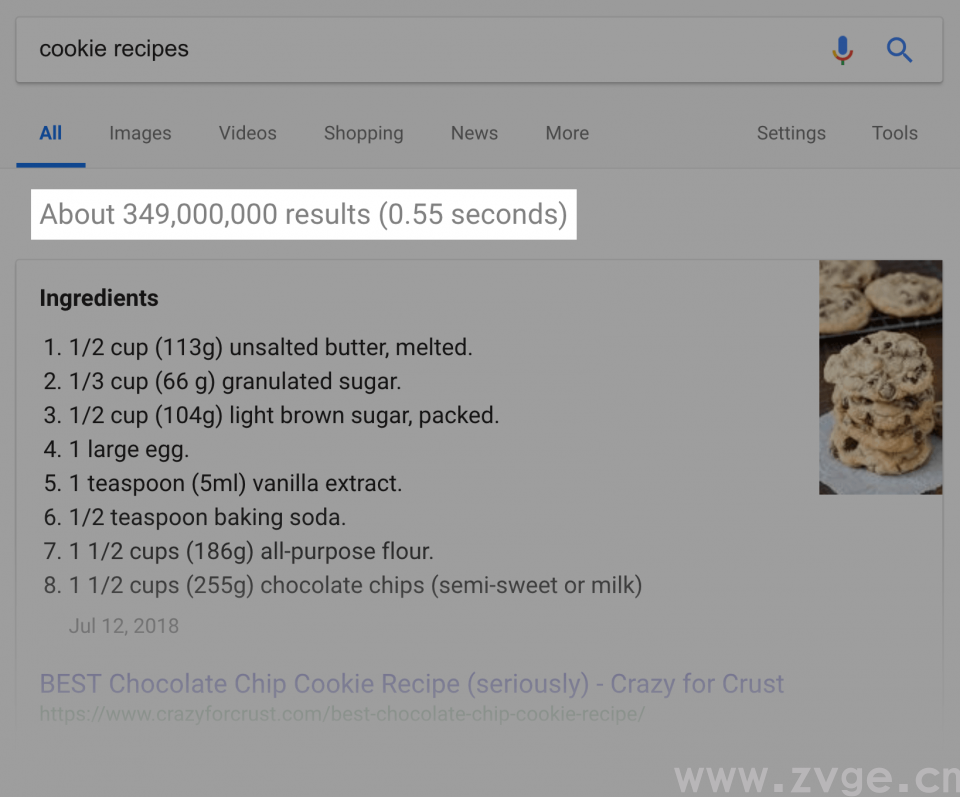 谷歌 SEO:搜索引擎工作原理!看完恍然大悟……(图2) 谷歌 SEO:搜索引擎工作原理!看完恍然大悟……