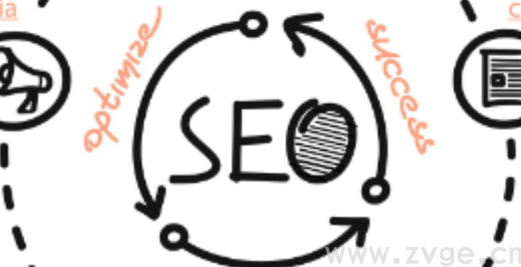 谷歌 SEO :自然结果和付费结果谁性价比高?终于懂了……(图1) 谷歌 SEO :自然结果和付费结果谁性价比高?终于懂了……