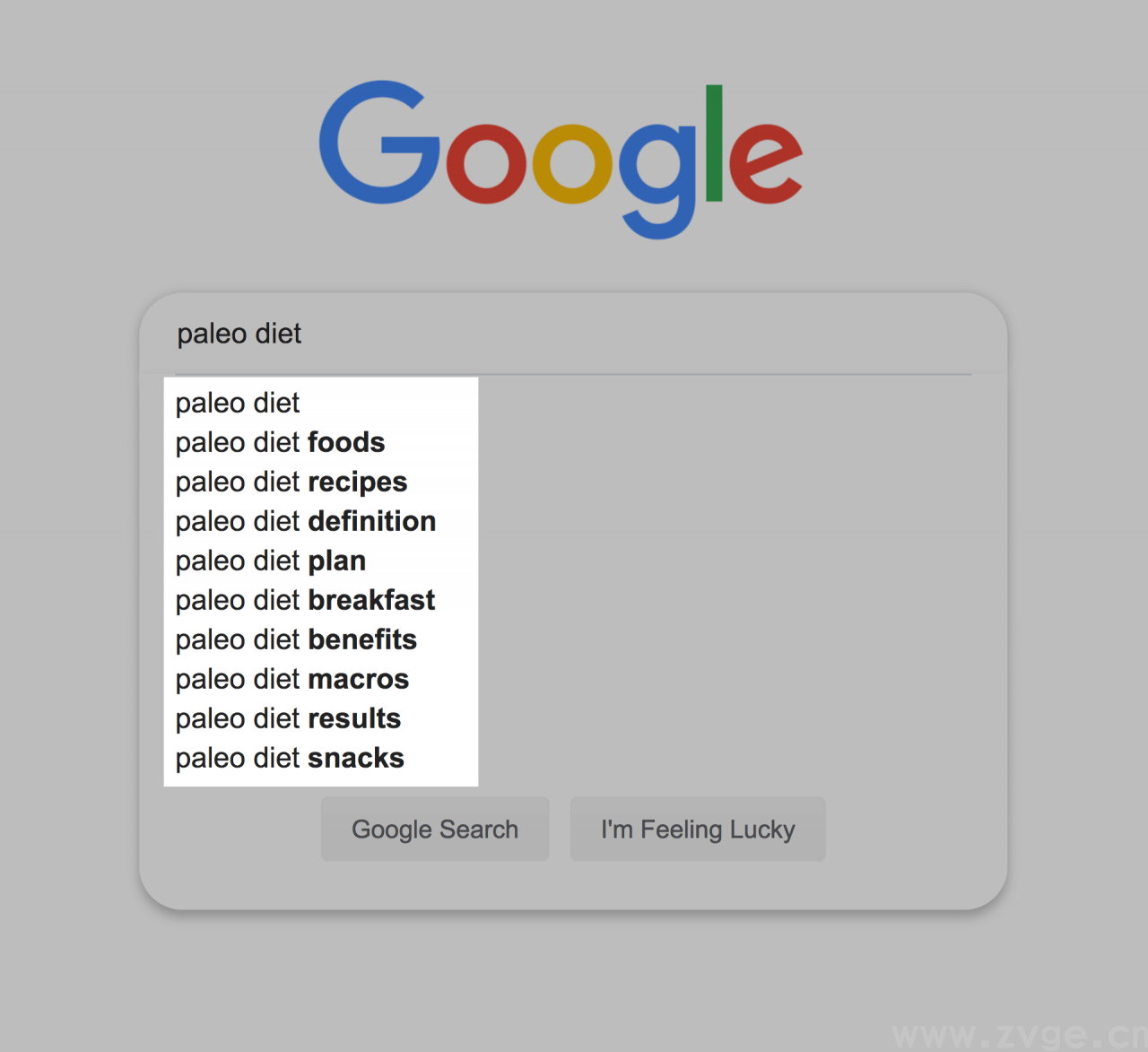 谷歌 SEO:SEO目标客户和关键词分析!独立站必须了解!(图5) 谷歌 SEO:SEO目标客户和关键词分析!独立站必须了解!