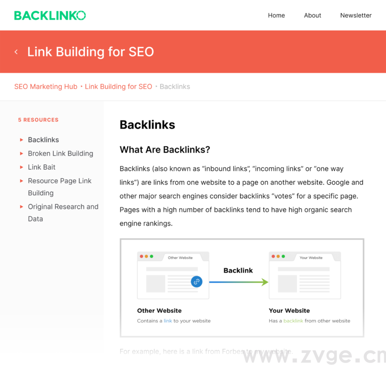 谷歌 SEO:SEO目标客户和关键词分析!独立站必须了解!(图15) 谷歌 SEO:SEO目标客户和关键词分析!独立站必须了解!