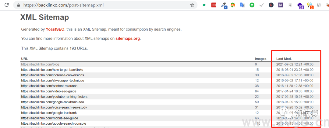 用显微镜来分析竞争对手独立站,马上抄同行作业、提升询盘!(图38) 用显微镜来分析竞争对手独立站,马上抄同行作业、提升询盘!