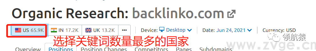 用显微镜来分析竞争对手独立站,马上抄同行作业、提升询盘!(图54) 用显微镜来分析竞争对手独立站,马上抄同行作业、提升询盘!