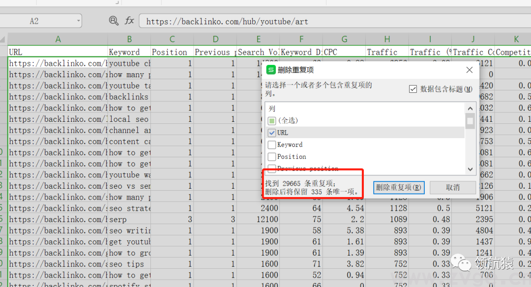 用显微镜来分析竞争对手独立站,马上抄同行作业、提升询盘!(图73) 用显微镜来分析竞争对手独立站,马上抄同行作业、提升询盘!