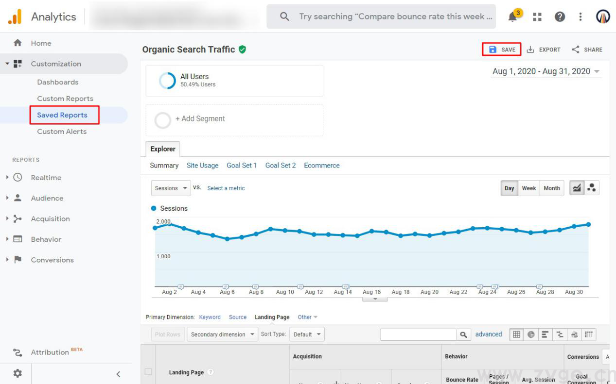 想优化SEO和有机搜索流量?7招教你玩转Google Analytics(图3) 想优化SEO和有机搜索流量?7招教你玩转Google Analytics
