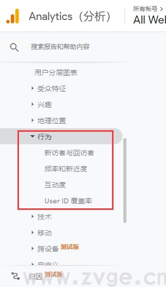 Google Analytics如何分析谷歌广告受众?(图3) Google Analytics如何分析谷歌广告受众?(图3)