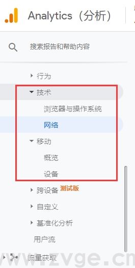 Google Analytics如何分析谷歌广告受众?(图6) Google Analytics如何分析谷歌广告受众?(图6)