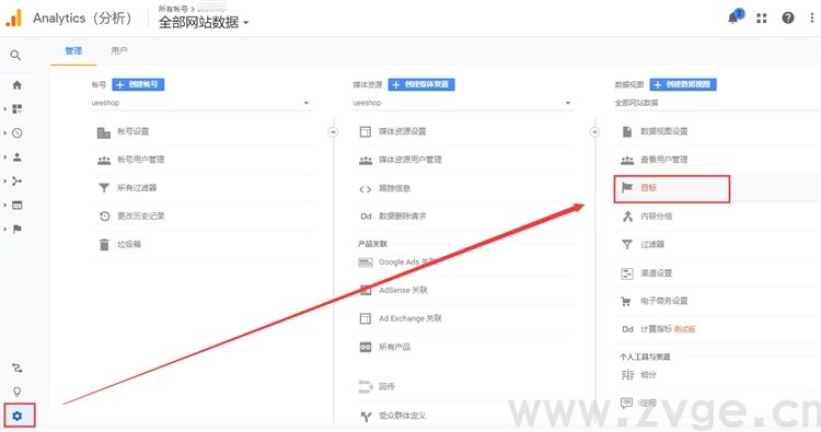 独立站卖家设置谷歌转化目标指南(图2) 独立站卖家设置谷歌转化目标指南(图2)
