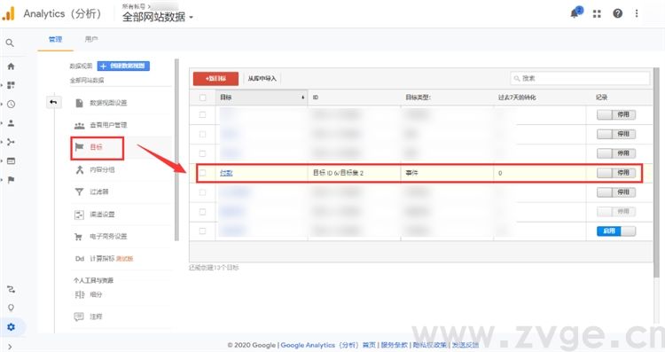 独立站卖家设置谷歌转化目标指南(图6) 独立站卖家设置谷歌转化目标指南(图6)