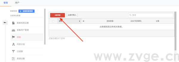 如何利用Google Analytics提高独立站的购买转化率?(图3) 如何利用Google Analytics提高独立站的购买转化率?(图3)