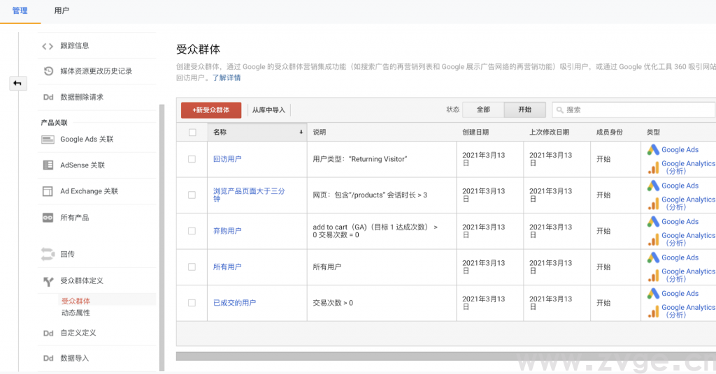 如何利用Google Analytics提高独立站的购买转化率?(图5) 如何利用Google Analytics提高独立站的购买转化率?(图5)