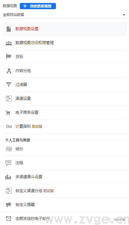 统一版谷歌分析Universal Analytics(UA)账户的3个层级结构(图5) 统一版谷歌分析Universal Analytics(UA)账户的3个层级结构