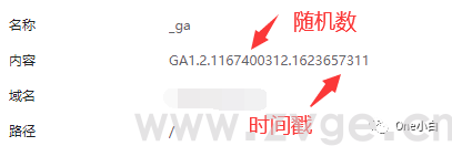 统一版谷歌分析Universal Analytics(UA)用户识别之Client ID和User-ID(图2) 统一版谷歌分析Universal Analytics(UA)用户识别之Client ID和User-ID