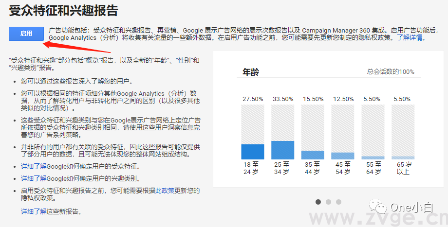 统一版谷歌分析Universal Analytics(UA)优化设置(图2) 统一版谷歌分析Universal Analytics(UA)优化设置