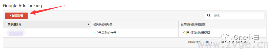 统一版谷歌分析Universal Analytics(UA)优化设置(图14) 统一版谷歌分析Universal Analytics(UA)优化设置