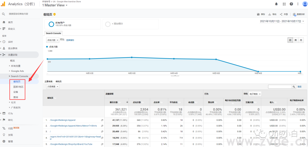 统一版谷歌分析Universal Analytics(UA)优化设置(图19) 统一版谷歌分析Universal Analytics(UA)优化设置