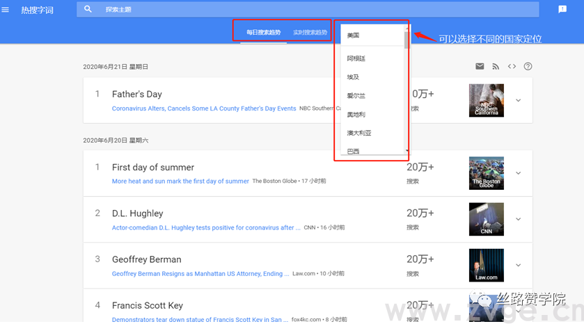 实用!Google Trends-数据分析中的风水宝地(图9) 实用!Google Trends-数据分析中的风水宝地
