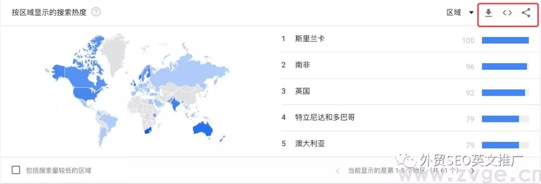 如何用Google trend帮助选品,挖掘&打造爆款!(图7) 如何用Google trend帮助选品,挖掘&打造爆款!(图7)