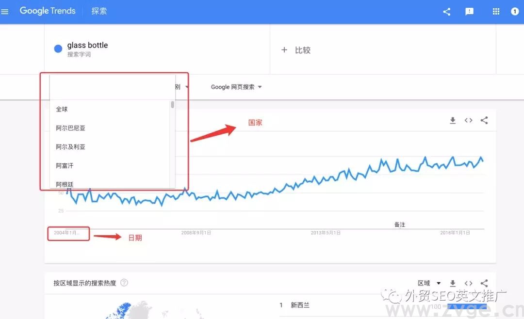 如何用Google trend帮助选品,挖掘&打造爆款!(图8) 如何用Google trend帮助选品,挖掘&打造爆款!(图8)