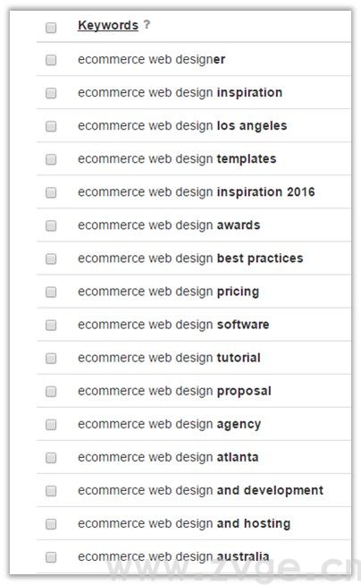 如何使用Google Trend帮助自己选品运营?(图7) 如何使用Google Trend帮助自己选品运营?