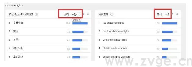 如何使用Google Trend帮助自己选品运营?(图10) 如何使用Google Trend帮助自己选品运营?