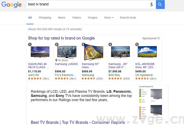 独立站卖家不容错过的优化Google Shopping Feed技巧！(图4)