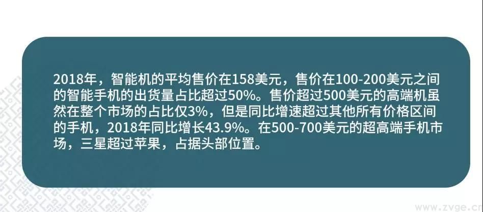 【Facebook白皮书】印度市场入门策略(图3) 【Facebook白皮书】印度市场入门策略
