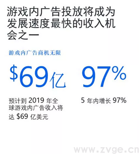 【Facebook白皮书】印度市场入门策略(图6) 【Facebook白皮书】印度市场入门策略