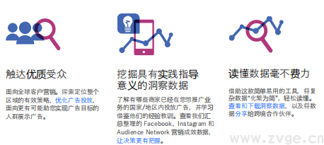 Facebook X Shopify 跨境电商白皮书(图32) Facebook X Shopify 跨境电商白皮书