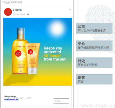 Facebook X Shopify 跨境电商白皮书(图40) Facebook X Shopify 跨境电商白皮书