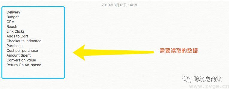 FB广告数据如何读取,如何整理数据,如何分析?【资源片】(图3) FB广告数据如何读取,如何整理数据,如何分析?【资源片】(图3)