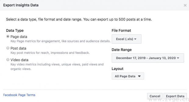 手把手教你用Facebook分析工具:Facebook Analytics入门指南 手把手教你用Facebook分析工具:Facebook Analytics入门指南