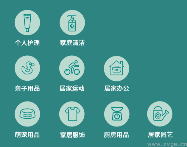 宅经济下,重启Facebook营销能为转型独立站带来什么?(图2) 宅经济下,重启Facebook营销能为转型独立站带来什么?
